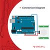 AZDelivery Compatible with HC-SR501 PIR Infrared Motion Detection Sensor Module compatible with Arduino and Raspberry Pi including E-Book!