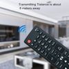 LG Smart TV Remote Control AKB74915324 - No Configuration Required
