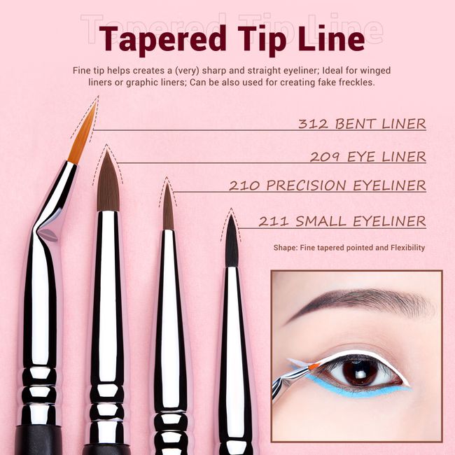 Jessup Precision Eyeliner Brush Fine Point Premium Synthetic Eye