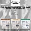 Power Play Fuel Cold Micro-Filtered Whey Protein Isolate Powder - Shamrock Shake