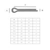 4 x Split Cotter Pins Imperial 1/8" x 1.1/2" Retaining Fixings