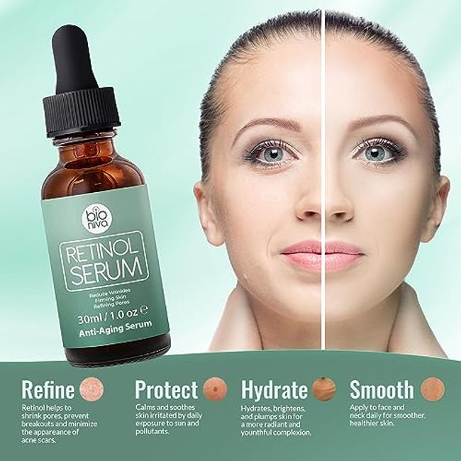 2.5% Retinol Anti-Wrinkle Serum