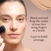 LAURA GELLER Double Take Liquid Foundation | Medium to Full Coverage, Natural Matte Finish, Medium