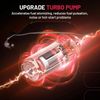Fuel Pump Module+Sending Unit for 05-07 Avalanche/Suburban/Yukon XL 1500 5.3L