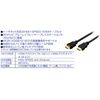 Green House HDMI Cable (Ver. 1.4)