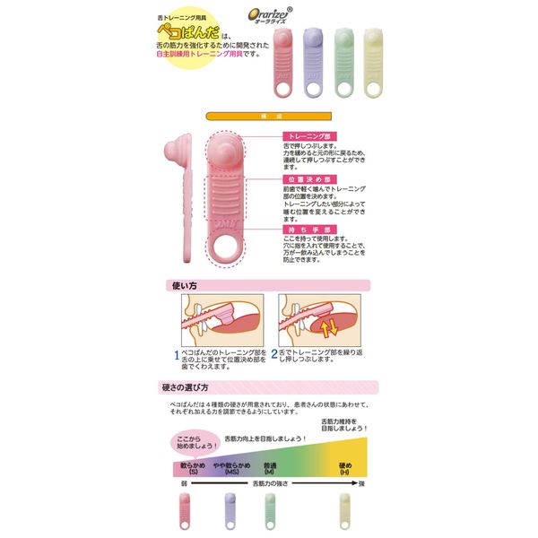 Peko Panda Basic Set (S, MS, 1 each) 3 Box Set