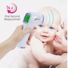 NIB MENARDS Lg LCD Screen Infrared Digital Forehead Thermometer Temperature Gun