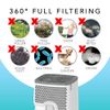 MaximalPower 2 Pack HEPA Filter for Holmes AER1 Ready Air Purifier D Filter