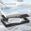 Tesla Model 3 and Y Cabin Air Filter Replacement (4 Pack) - Compatible With Model 3 and Y Accessories