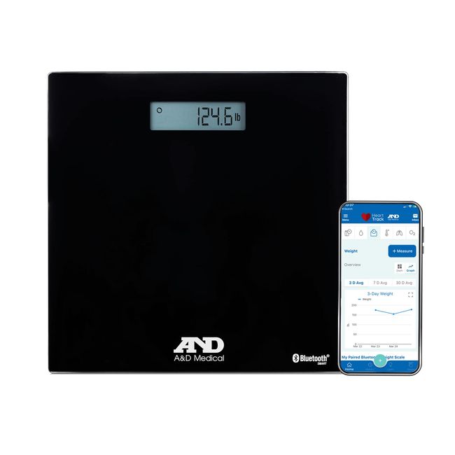 How Do I Know My Scale is Accurate?