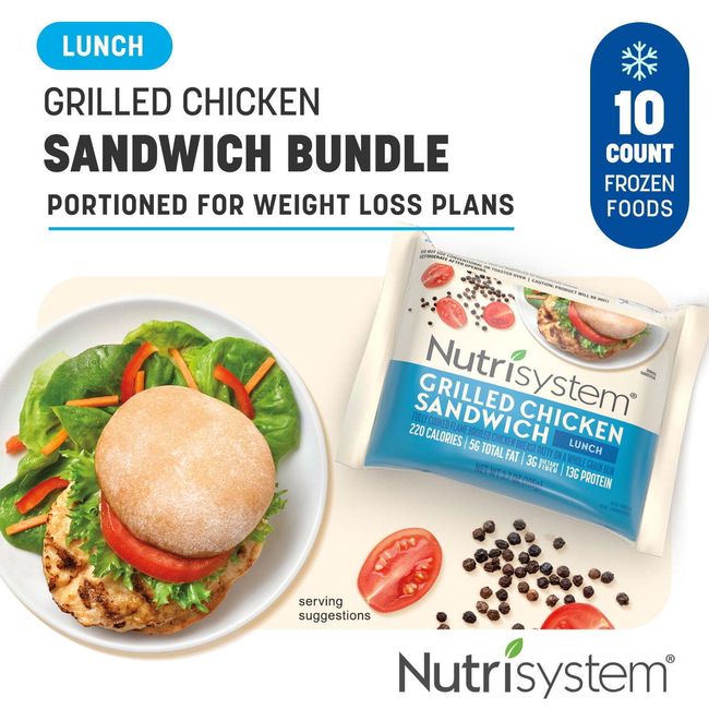 Nutrisystem Grilled Chicken Sandwich, 13 g Protein, 10 Count