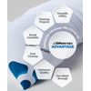 SuperFilter Pack of 300 Disposable Filters, Colour and 3D Resin Strainer, Made in Korea