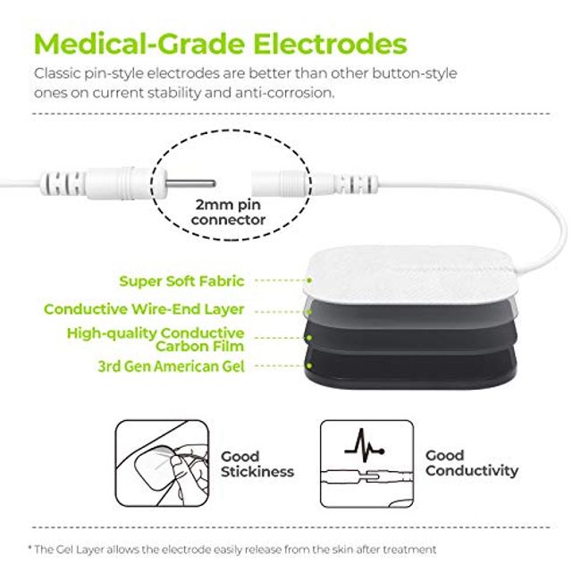 AUVON 24 Modes Rechargeable TENS Unit, 4th Gen Muscle Stimulator with 10pcs TENS  Machine Electrodes for