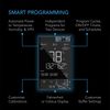 CONTROLLER 79 PRO, Bluetooth + WiFi Smart Outlet Controller for Two Devices
