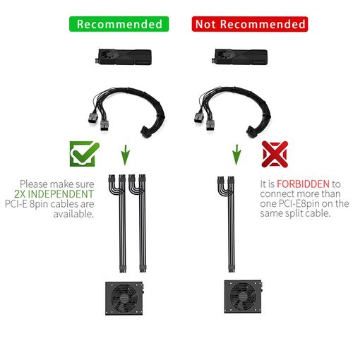 Formulamod 16AWG 12VHPWR,17.7inch PCI-e 5.0 16pin(12+4) Cable to 2X8-Pin Male to Female,12+4pin for RTX 3090Ti/4070Ti/4080/4090 with Combs（Black）