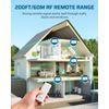 DEWENWILS Remote Control Outlet, Indoor Wireless Remote Outlet Switch for Lamps