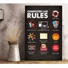 Computer lab rules PC Poster Computer Science Classroom Poster, Stem Technology Education Chart Computer Lab Wall Art For Kids Class, Digital Keyboarding Posters for Communication Decorations 8