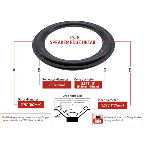 Simply Speakers 8 Inch Foam Speaker Repair Kit Compatible with Sony FSK-8 (Pair)