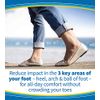 Dr. Scholl's Dr. Scholl's Tri-Comfort Orthotics, Women's 6-10