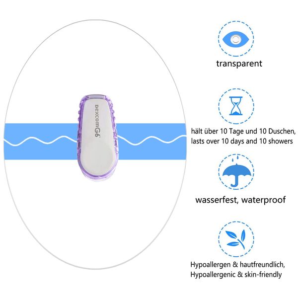 GTAGKOMMEN 55 Pack Dexcom G6 Adhesive Patches,Waterproof & Transparent Dexcom G6 Overpatch for 10 Days Long Stay Fixation Monitor Protection，Easy to Use Pre-Cut Adhesive Tape.