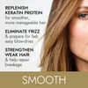 ion Smoothing Keratin Frizz Fighting Tonic