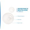 Ducray Kertyol P.S.O. Cleansing Gel 400ml