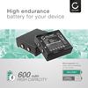 CELLONIC, Battery remote controllers compatible with Hetronic Nova, 68300520, Ergo (600mAh, 9.6V) 2x