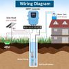 3" Solar Pump Submersible Pump Bore DC 48V 500W Deep Well Pump + MPPT Controller