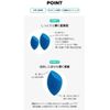 Filimile Watery Puff Drop Makeup Sponge, 3 Pack