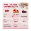 2 Pack Sugar Free Maca Root Gummies 2000mg with Ashwagandha, Tribulus Terrest...