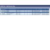 Blue Print ADM57101 ABS-Polrad , 1 Stück