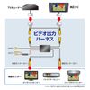 Data System Video Output Harness VHO-T53 Datasystem