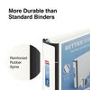 Staples 2-inch 3-Ring Better Binder, White, 2/Pack (ST55873-CCVS)