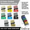 CanDo Handtrainer, Fingertrainer Digi-Flex®, blau (schwer)