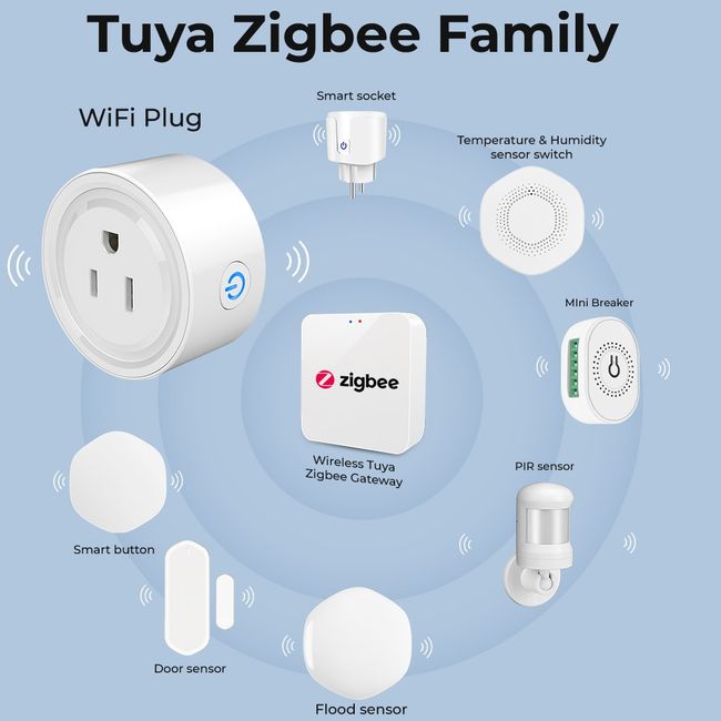 20A Tuya Smart WiFi Plug US Wireless Control Socket Outlet with Energy  Monitering Timer Function 