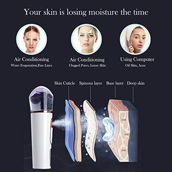 FATUXZ Handy Nano Facial Mister with Skin Analyzer Moisture Tester, Portable Nan