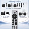 2PC Universal Replacement Control for Aple-TV-4K-Remote Control, for Aple TV 4K/HD(1,2,3,4,5 Gen) (NO Voice)