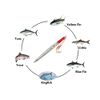 Speed Knife Jigs 10oz 300g Red/Silver 3 Pieces
