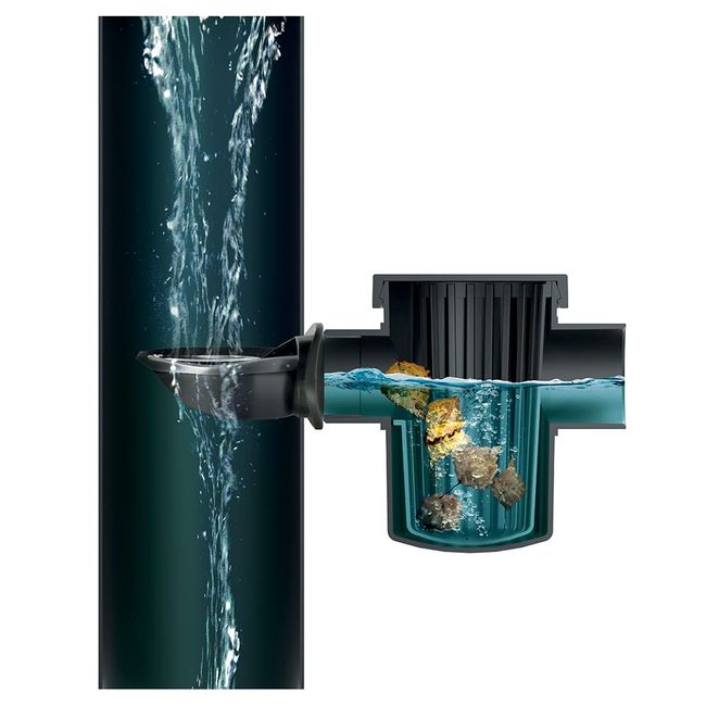 YourCasa® Regensammler zum Verbinden von Fallrohr und Regentonne inklusive Filter und Bohrer. Regenrinnen Ablauf Verbinder. Regenwassersammler Fallrohr - Füllautomat für Regenwassertonne