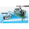 Tetra 77°F (25°C) Cool Fan