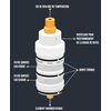 Vernet CA189 Thermostatic Cartridge - 0415020110090