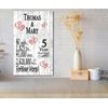 5 Year Anniversary Gift – Personalized 5th Anniversary Plaque with Custom Names