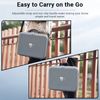 Flip Drone RC 2 Remote Control All-in-One Hardshell Organizer Case For DJI Flip