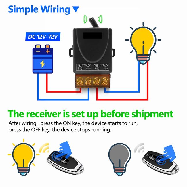 Donjon Wireless Remote Switch AC 110V/120V/240V/ Relay RF Control Light Switches