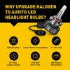 AUXITO 9005 LED Headlight Bulbs Conversion Kit High Beam Super Bright Y13 EOA