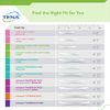 TENA Intimates Light Bladder Control Pads, Incontinence, Light Absorbency, 30 Count, 1 Pack
