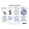 Frigidaire 316490000 Replacement Oven Probe Temperature Sensor 24 Month Warranty