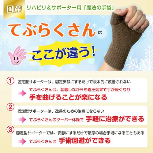 Spring Finger Supporter Thumb (1 Piece for One Hand) One Size Fits All (Rehabilitation Effect) (1 to 2 Months 1 Minutes for 1 Minute) Cooper Gymnastics Muscle Strength)