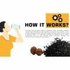 Granular Activated Coconut Shell Carbon Media (GAC)1/2 Cubic Feet