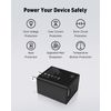 OAK & IRON 15W USB-C Wall Charger for ONE/Wave PRO